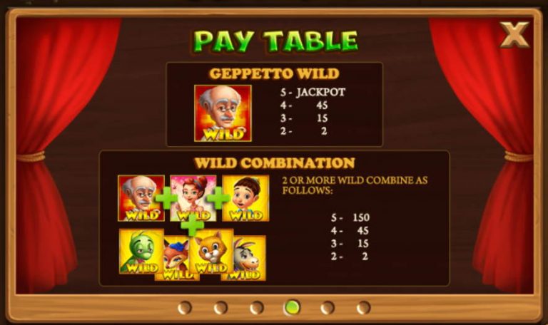 Spirit Guide Panda Slot - Play the Free Casino Game Online